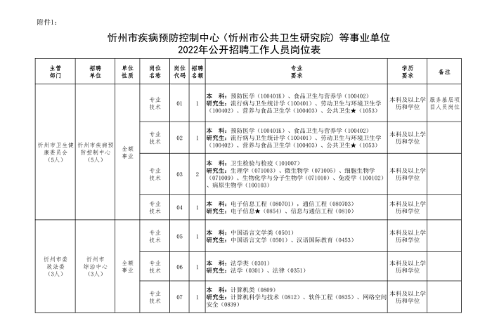 岗位1.png