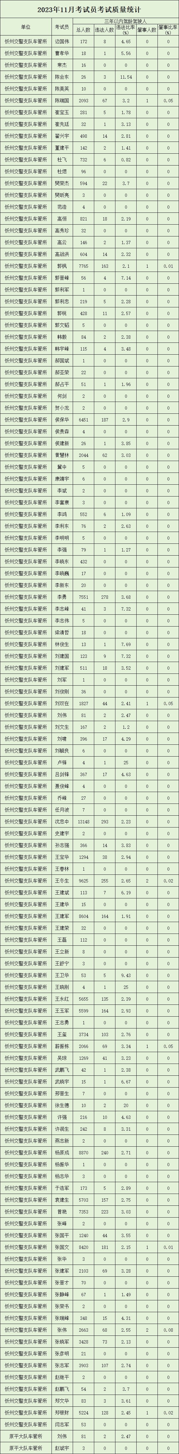 1701137934361639.png 56.png