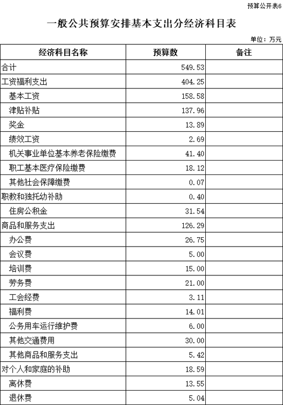 1617234992102833.png 微信图片_20210401074553.png